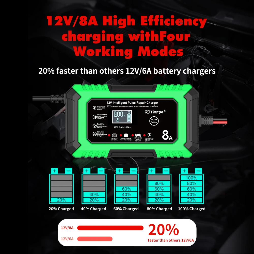 Impulzná nabíjačka RJTianye 12V 8A — изображение 3